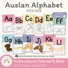 Auslan Alphabet Posters - Australian Sign Language - Spotty Pastel - Miss Jacobs Little Learners