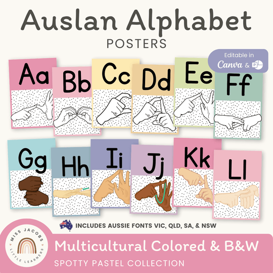 Auslan Alphabet Posters - Australian Sign Language - Spotty Pastel