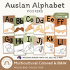 Auslan Alphabet Posters (Australian Sign Language) - Woodland Theme - Miss Jacobs Little Learners