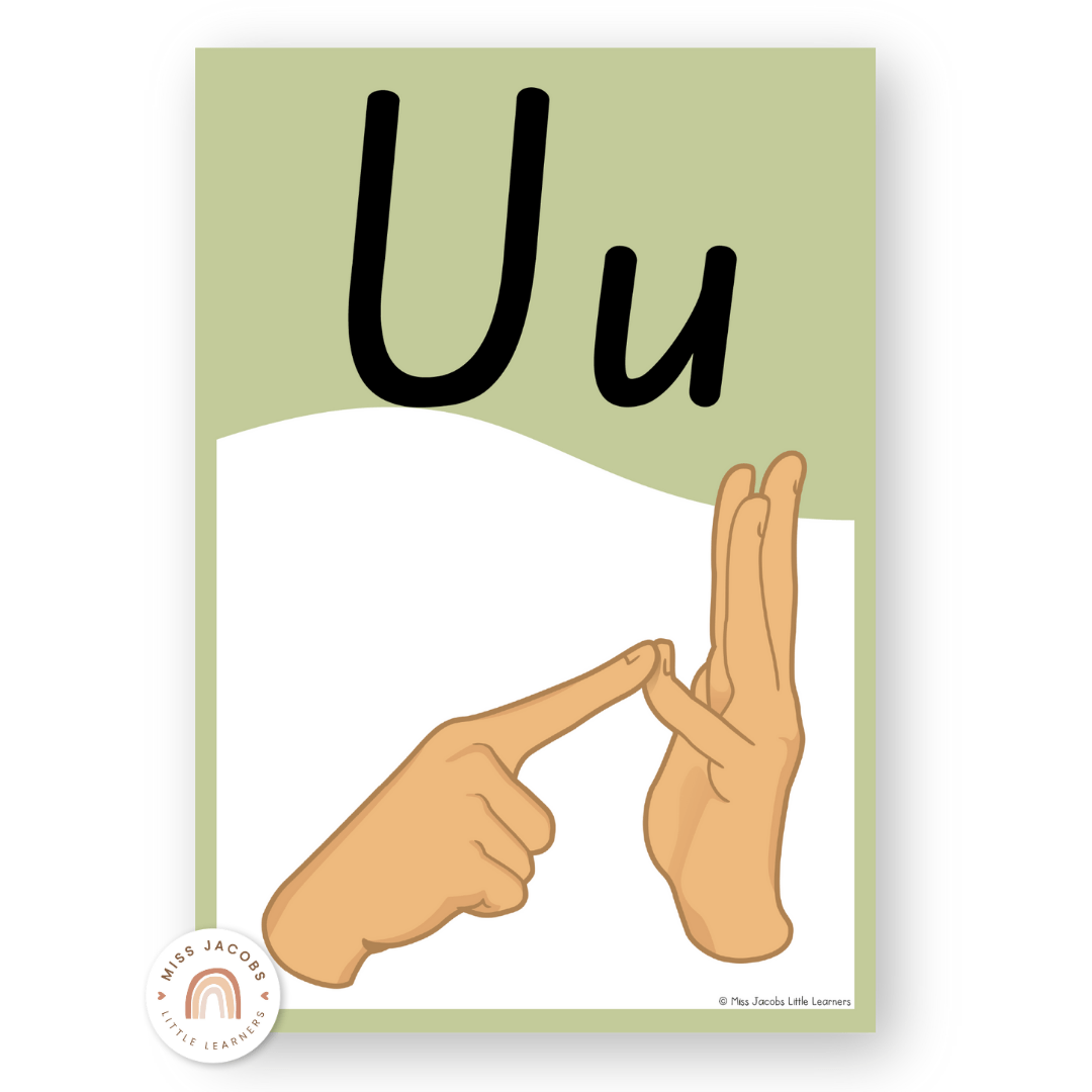 Auslan Alphabet Poster – Page 3 – Miss Jacobs Little Learners