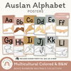 Auslan Alphabet Posters - Boho Rainbow Neutrals Decor - Miss Jacobs Little Learners