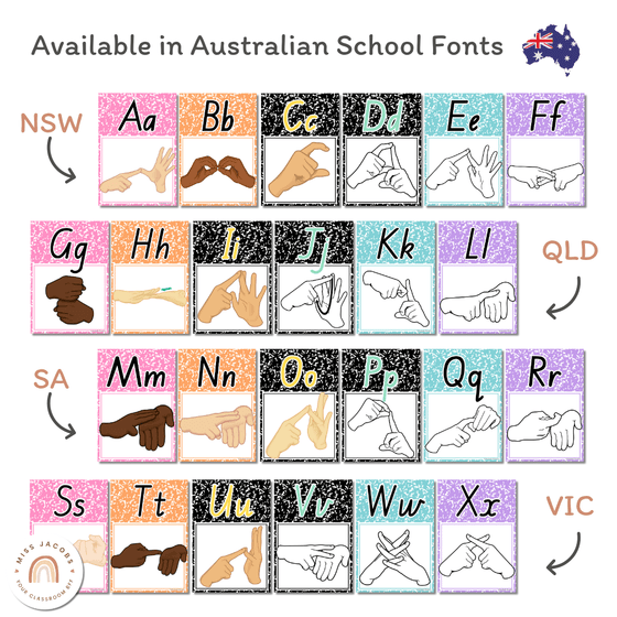 Auslan Alphabet Posters - Cutesy Classroom Decor - Miss Jacobs Little Learners