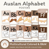 Auslan ALPHABET POSTERS | NEUTRALS THEME | WITH AND WITHOUT SPOTS - Miss Jacobs Little Learners