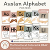 Auslan ALPHABET POSTERS | SIMPLE BOHO - Miss Jacobs Little Learners