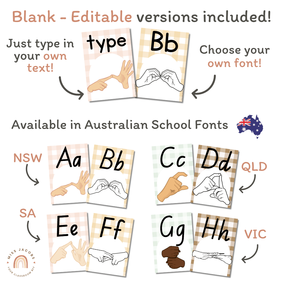 Hello In Australian Sign Language Auslan (Australian Sign Language) Alphabet Posters | Daisy Gingham Neu