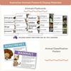 Australian Animals Unit - Australian Curriculum - Miss Jacobs Little Learners