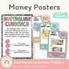 Australian Money Posters - Cutesy Pastel Math Decor - Miss Jacobs Little Learners