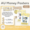 Australian Money Posters - Happy Hive Math Decor - Miss Jacobs Little Learners