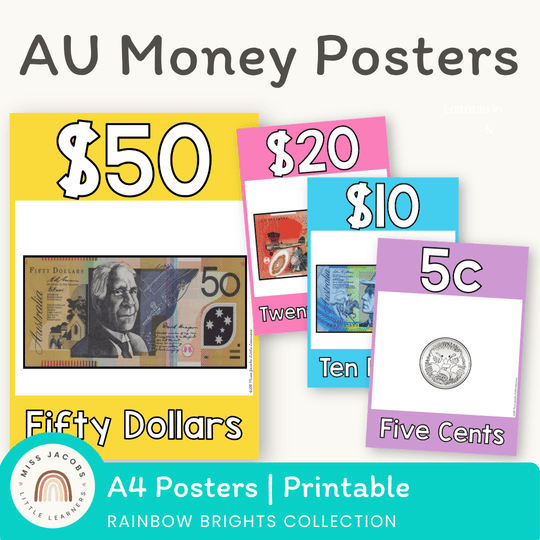 Australian Money Posters | Rainbow Classroom Decor