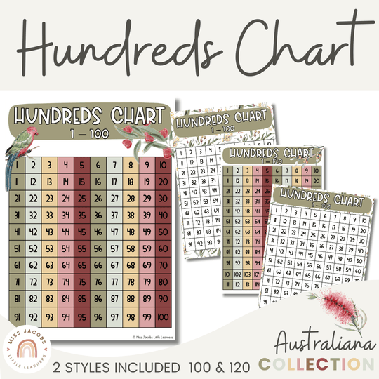 Hundreds Chart - Australiana Classroom Decor