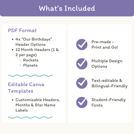 Birthday Display - Dreamy Space Theme Classroom Decor - Miss Jacobs Little Learners