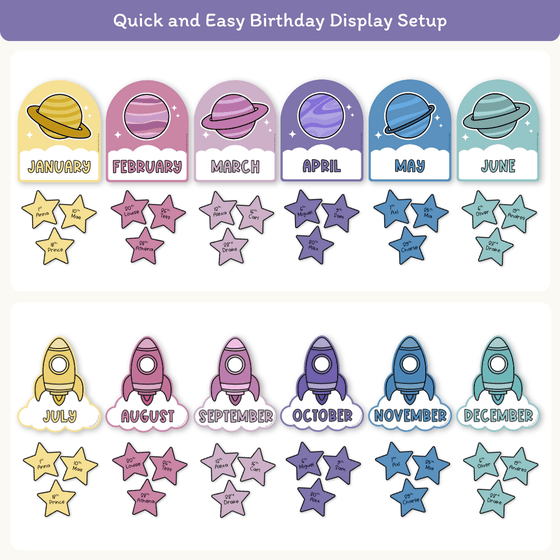 Birthday Display - Dreamy Space Theme Classroom Decor - Miss Jacobs Little Learners