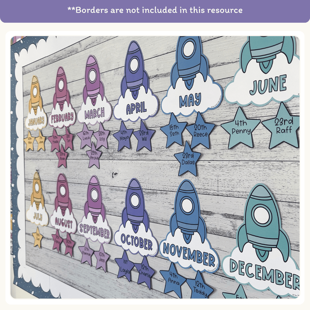 Birthday Display - Dreamy Space Classroom Decor - Miss Jacobs – Miss ...