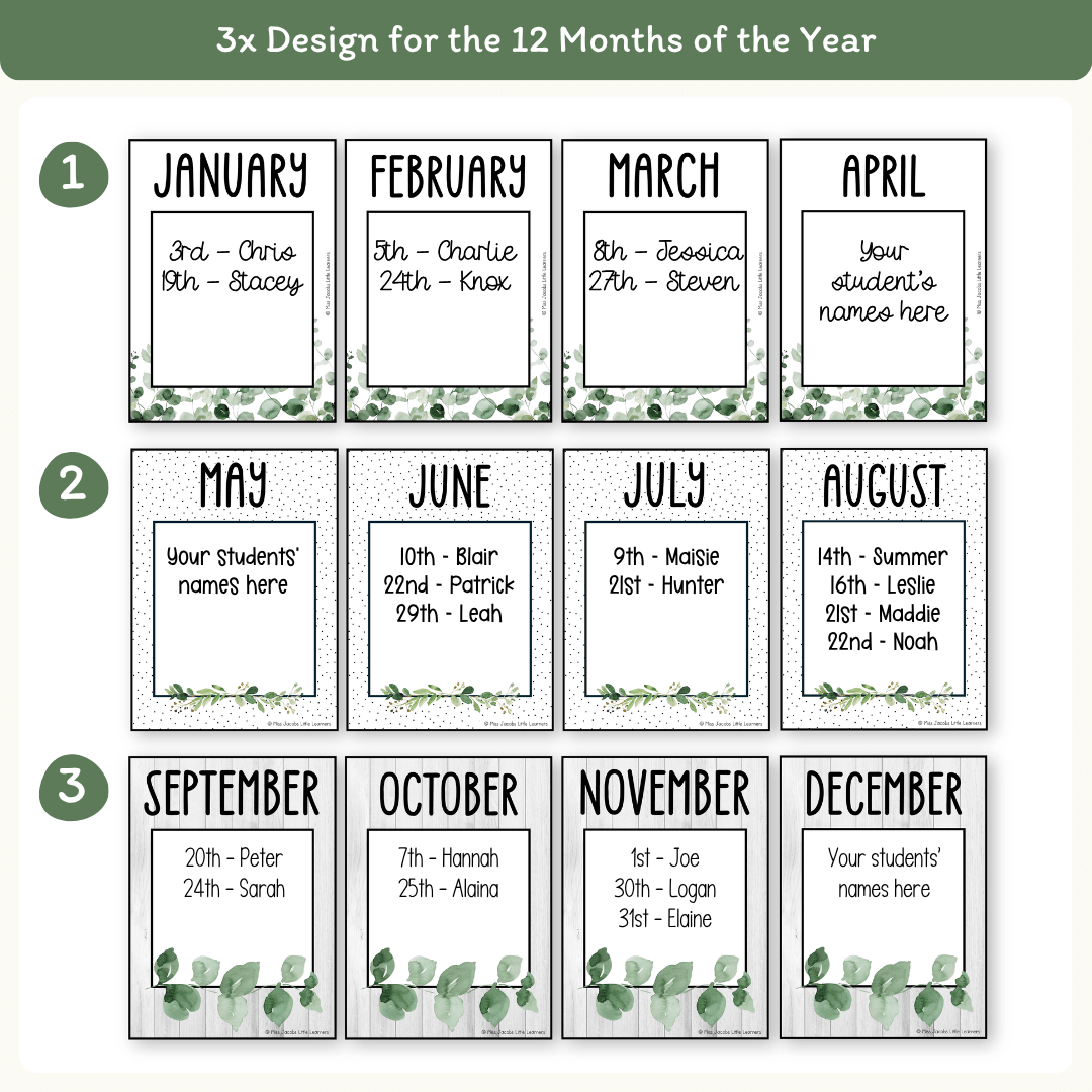 Birthday Display - Modern Botanical Classroom Theme - Miss Jacobs ...