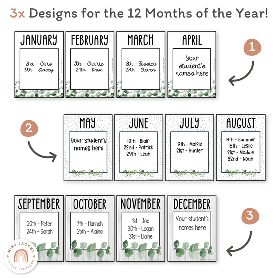 Birthday Display - Modern Botanical Classroom Decor - Miss Jacobs Little Learners