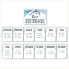 Birthday Display - Modern Ocean Classroom Decor - Miss Jacobs Little Learners