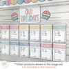 Birthday Display - Spotty Pastel Classroom Decor - Miss Jacobs Little Learners