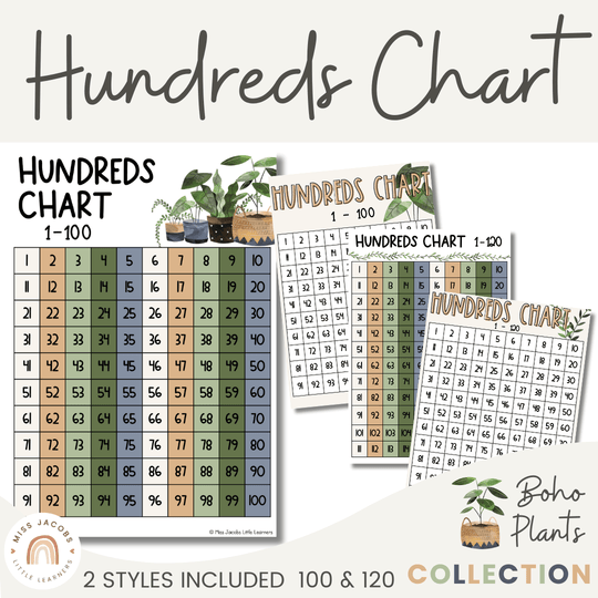 Hundreds Chart - Boho Plants Classroom Decor