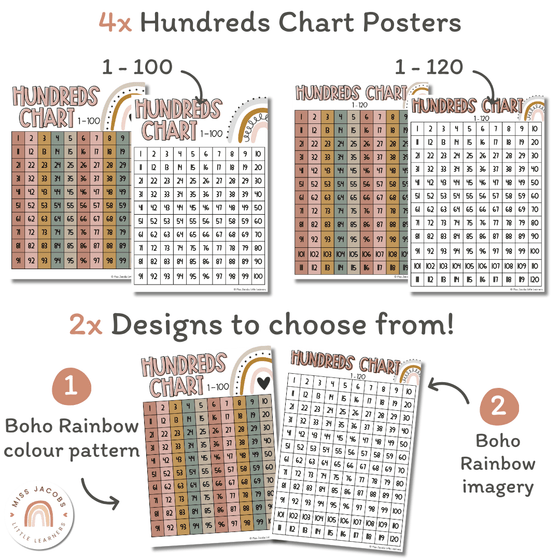 Boho Rainbow Neutrals Hundreds Chart - Miss Jacobs Little Learners