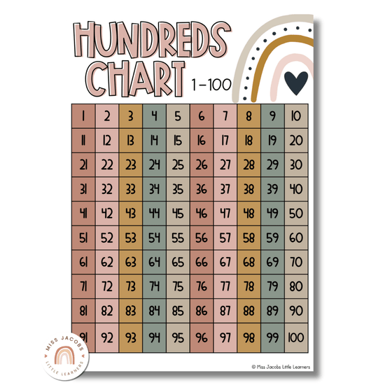 Boho Rainbow Neutrals Hundreds Chart - Miss Jacobs Little Learners