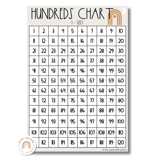 Boho Vibes Hundreds Chart - Miss Jacobs Little Learners