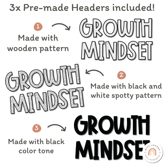 Botanical Modern Farmhouse Growth Mindset Classroom Display | Classroom Decor - Miss Jacobs Little Learners