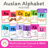BRIGHTS AUSLAN ALPHABET POSTERS - Miss Jacobs Little Learners