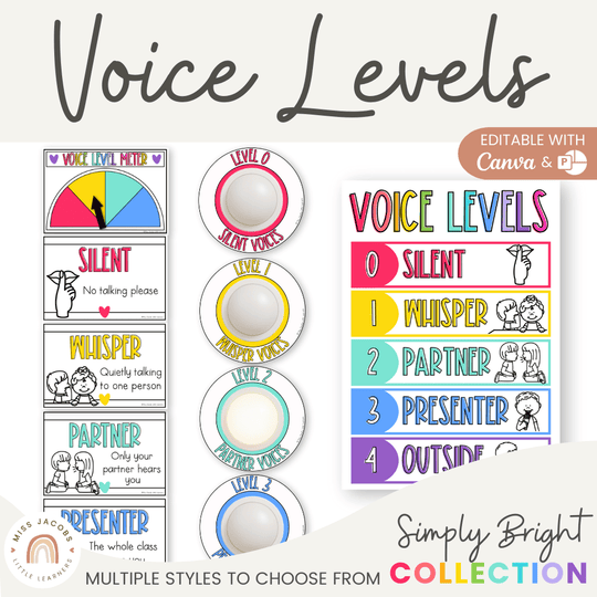 BRIGHTS Classroom Voice and Noise Level Displays | Editable