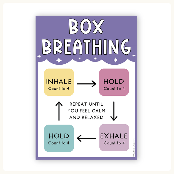 Calm Down Corner Posters - Dreamy Space Classroom Decor - Miss Jacobs Little Learners