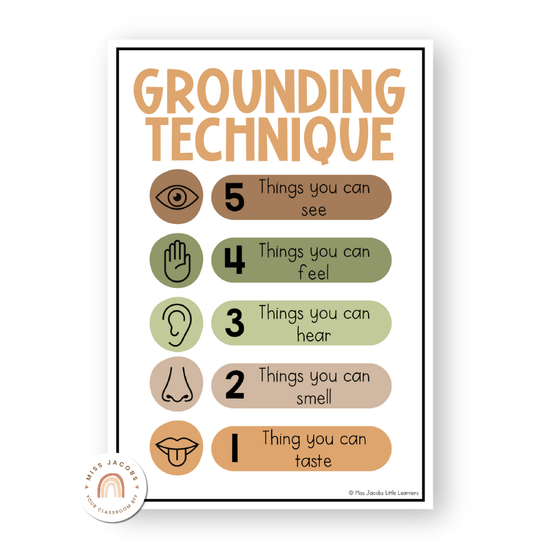 Calm Down Corner Posters - Woodland Theme Classroom Decor - Miss Jacobs Little Learners