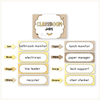 Classroom Job Chart - Happy Hive Classroom Decor - Miss Jacobs Little Learners
