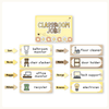 Classroom Job Chart - Happy Hive Classroom Decor - Miss Jacobs Little Learners