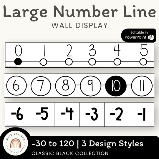 Classroom Number Line Display with Negatives | Black Basics Classroom Decor