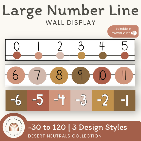 Classroom Number Line Display with Negatives | Boho Vibes Classroom Decor - Miss Jacobs Little Learners
