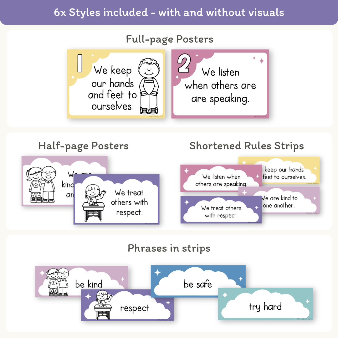 Classroom Rules and Expectations Posters - Space Theme