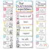 Classroom Rules Posters for Classroom Management | Daisy Gingham Pastel Decor | Editable - Miss Jacobs Little Learners