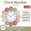 Clock Labels - Australiana Classroom Decor - Miss Jacobs Little Learners