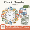Clock Labels - Cute Jungle Animals Decor - Miss Jacobs Little Learners