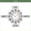 Clock Labels - Modern Botanical Classroom Decor - Miss Jacobs Little Learners