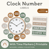 Clock Labels - Modern Jungle Classroom Decor - Miss Jacobs Little Learners