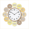 Clock Number Labels - Happy Hive Classroom Decor - Miss Jacobs Little Learners