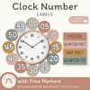 Clock Numbers - Boho Rainbow Neutrals Classroom Decor - Miss Jacobs Little Learners