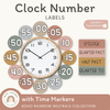 Clock Numbers - Boho Rainbow Neutrals Classroom Decor - Miss Jacobs Little Learners