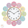 Clock Numbers | Daisy Gingham Pastels Classroom Decor - Miss Jacobs Little Learners