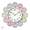 Clock Numbers - Spotty Pastel Classroom Decor - Miss Jacobs Little Learners