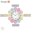 Clock Numbers - Spotty Pastel Classroom Decor - Miss Jacobs Little Learners