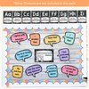 Conversation Starters - Cutesy Classroom Decor - Miss Jacobs Little Learners