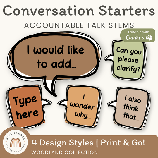 Conversation Starters - Woodland Theme Classroom Decor