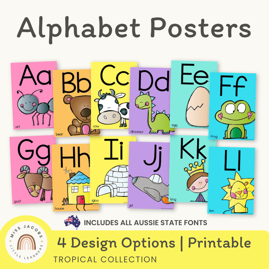 Cute Alphabet Posters | Bright Tropical Theme