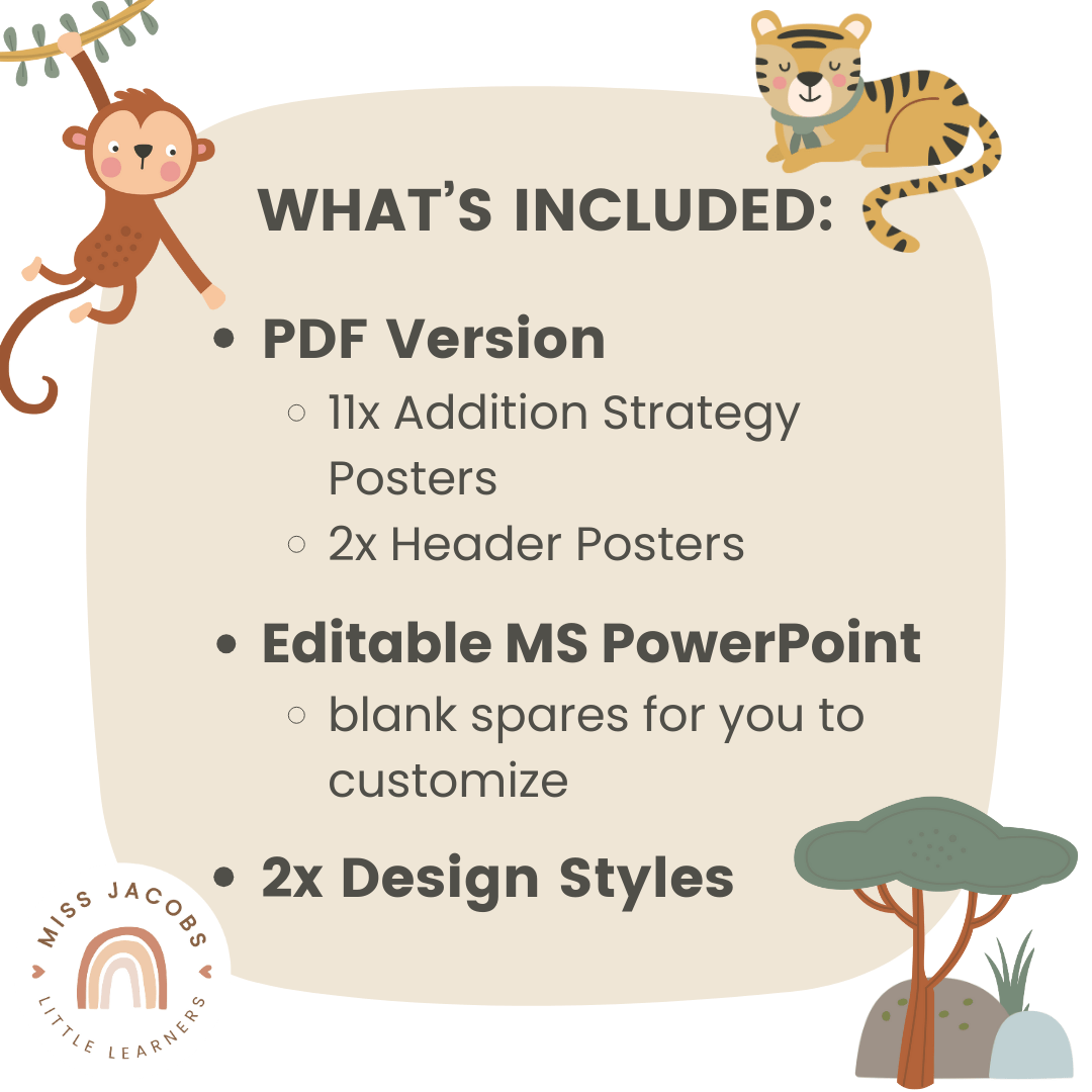 Addition Strategy Posters | Cute Jungle Animals – Miss Jacobs Little ...